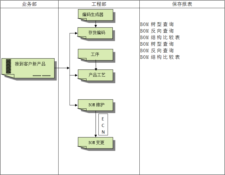 华体会体育官方网站-华体会体育（中国）
软件