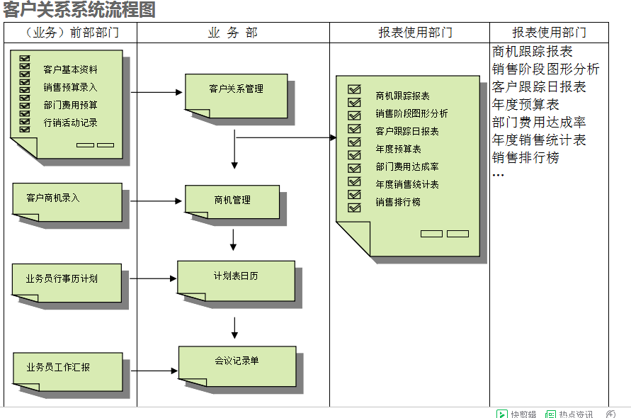 　华体会体育官方网站-华体会体育（中国）
的具体操作步骤是怎样的