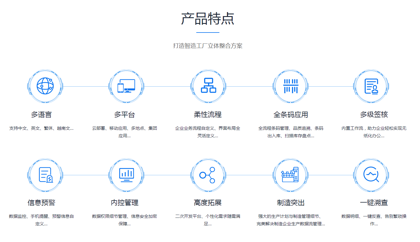  华体会体育官方网站-华体会体育（中国）
需要多少钱？