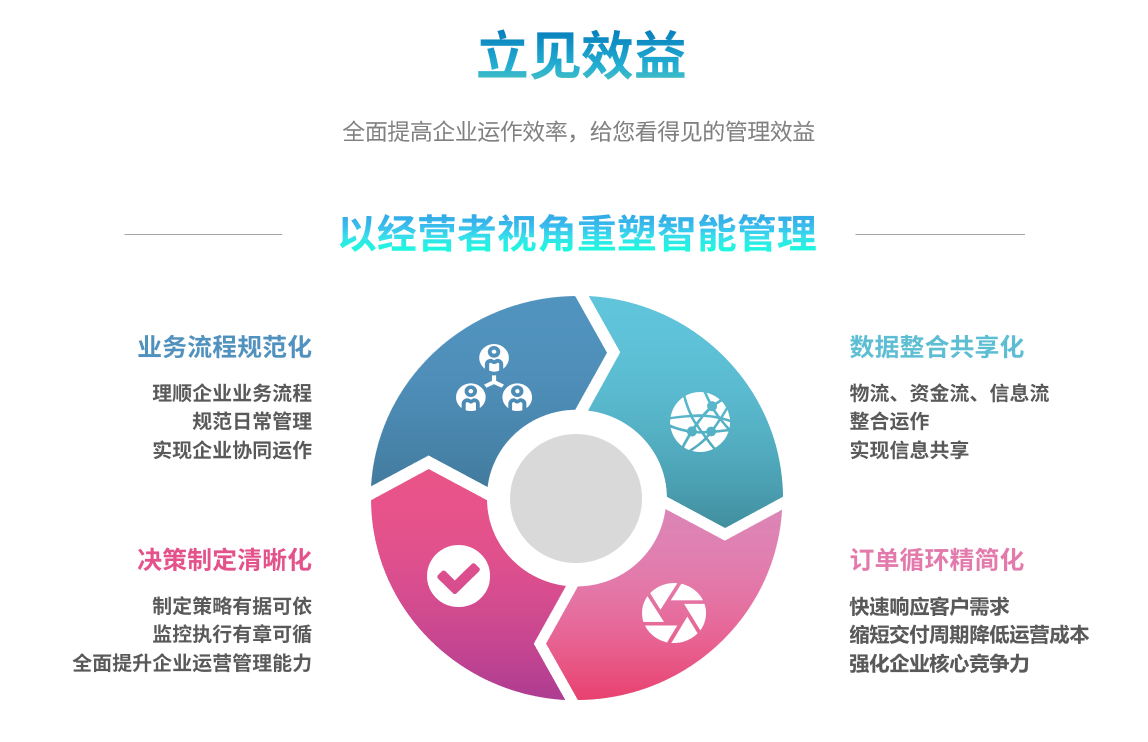 企业实施华体会体育官方网站-华体会体育（中国）
要提前了解哪些方面?